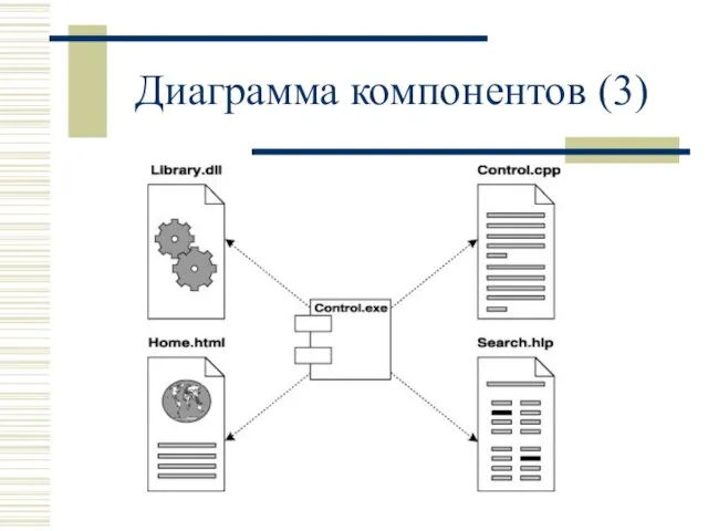 Диаграмма компонентов (3)