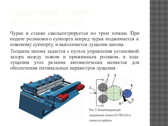 ЛУЩИЛЬНЫЕ СТАНКИ. БЕСШПИНДЕЛЬНЫЕ. Чурак в станке самоцентрируется по трем точкам. При подаче