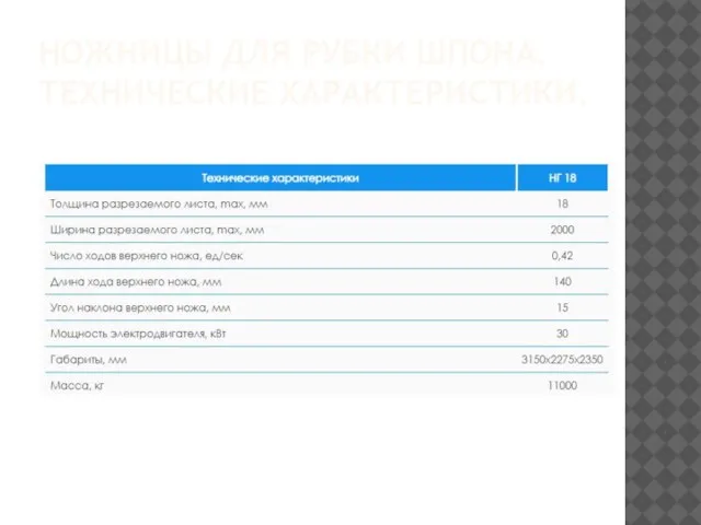 НОЖНИЦЫ ДЛЯ РУБКИ ШПОНА. ТЕХНИЧЕСКИЕ ХАРАКТЕРИСТИКИ.