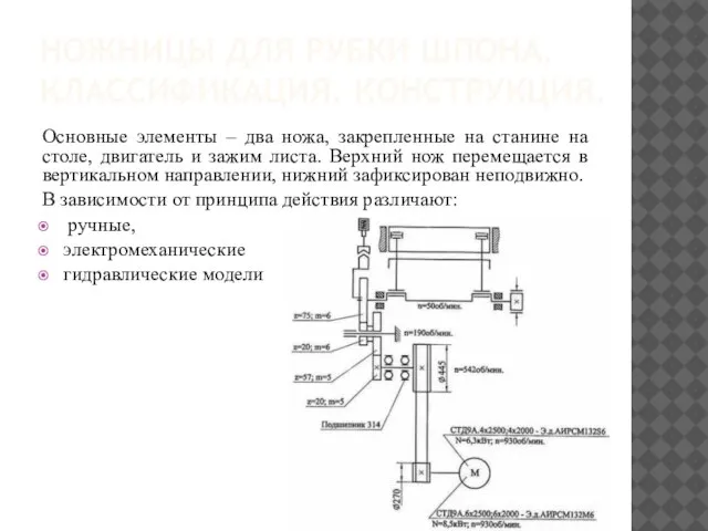 НОЖНИЦЫ ДЛЯ РУБКИ ШПОНА. КЛАССИФИКАЦИЯ. КОНСТРУКЦИЯ. Основные элементы – два ножа, закрепленные