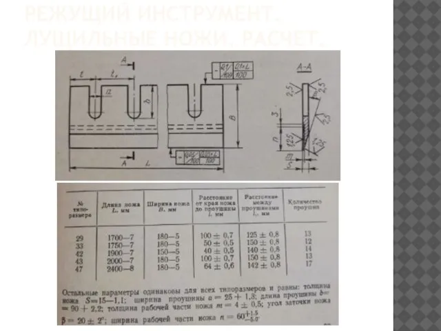 РЕЖУЩИЙ ИНСТРУМЕНТ. ЛУЩИЛЬНЫЕ НОЖИ. РАСЧЕТ.