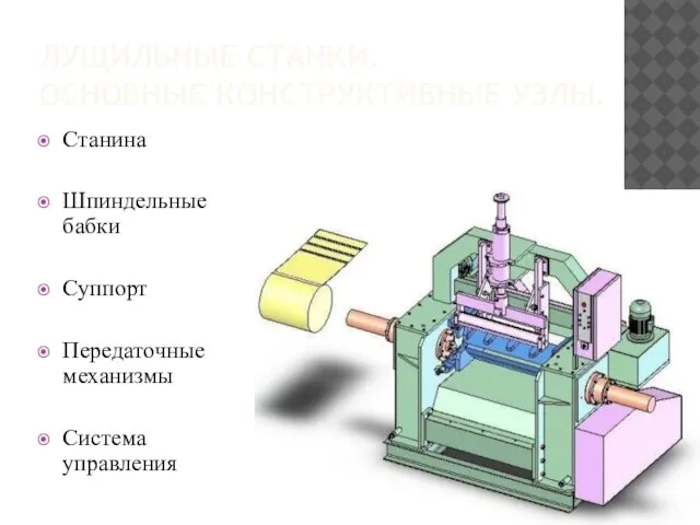 ЛУЩИЛЬНЫЕ СТАНКИ. ОСНОВНЫЕ КОНСТРУКТИВНЫЕ УЗЛЫ. Станина Шпиндельные бабки Суппорт Передаточные механизмы Система управления