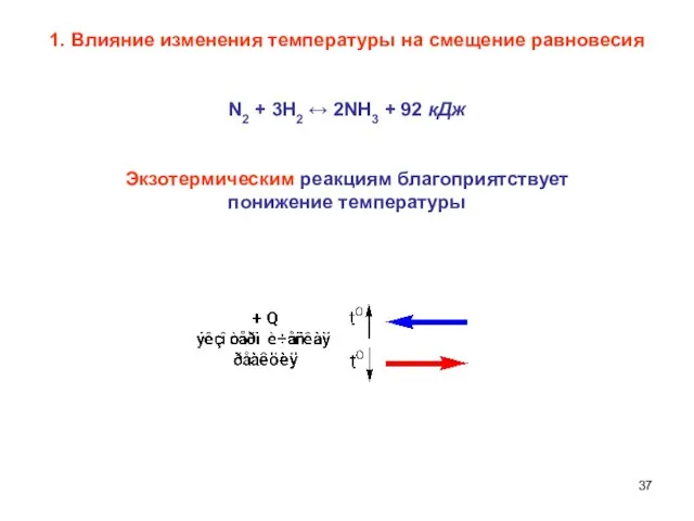 1. Влияние изменения температуры на смещение равновесия N2 + 3H2 ↔ 2NH3