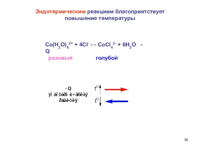 Со(Н2О)62+ + 4СI- ↔ СоСI42- + 6Н2О - Q розовый голубой Эндотермическим реакциям благоприятствует повышение температуры