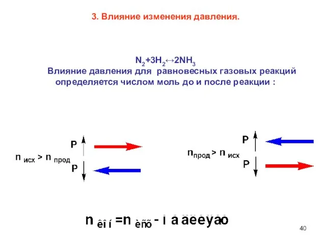 3. Влияние изменения давления. N2+3H2↔2NH3 Влияние давления для равновесных газовых реакций определяется