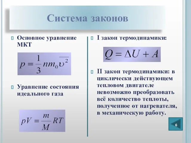 Система законов Основное уравнение МКТ Уравнение состояния идеального газа I закон термодинамики: