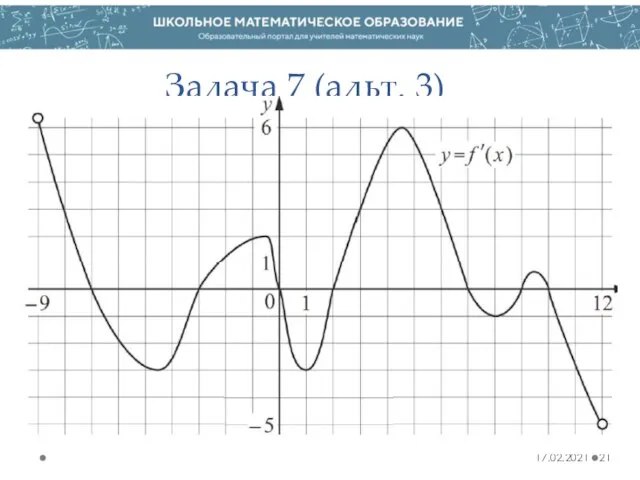 Задача 7 (альт. 3) 17.02.2021