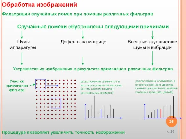 Обработка изображений Фильтрация случайных помех при помощи различных фильтров Случайные помехи обусловлены