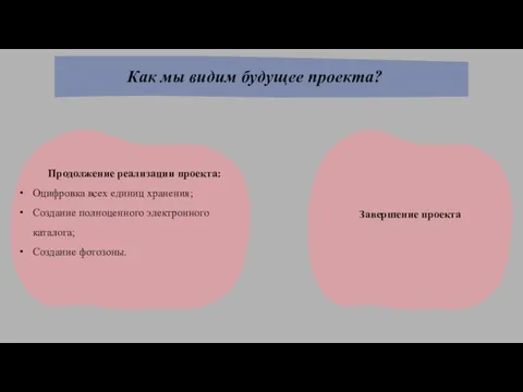 Как мы видим будущее проекта? Продолжение реализации проекта: Оцифровка всех единиц хранения;