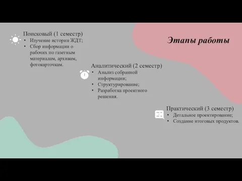 Этапы работы Поисковый (1 семестр) Изучение истории ЖДТ; Сбор информации о рабочих