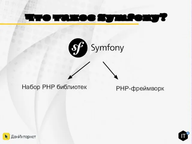 Что такое Symfony? PHP-фреймворк Набор PHP библиотек