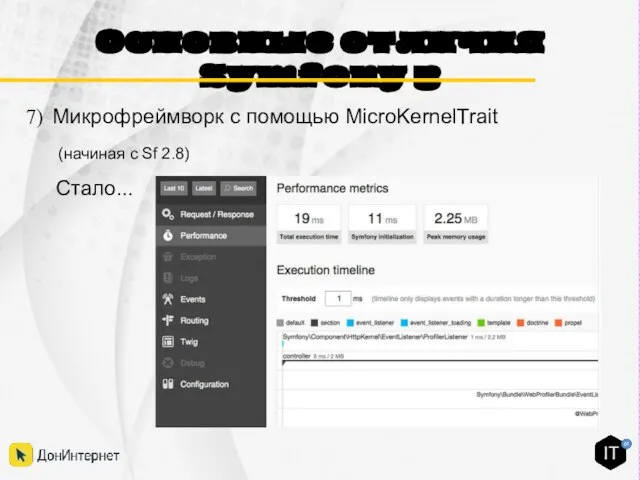Основные отличия Symfony 3 Микрофреймворк с помощью MicroKernelTrait (начиная с Sf 2.8) Стало...