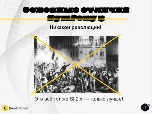 Основные отличия Symfony 3 Никакой революции! Это всё тот же Sf 2.x — только лучше!