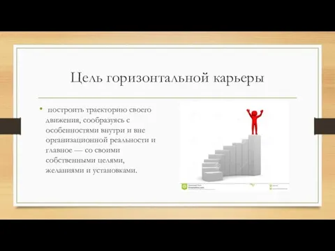 Цель горизонтальной карьеры построить траекторию своего движения, сообразуясь с особенностями внутри и