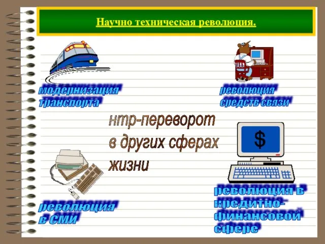 Научно техническая революция. нтр-переворот в других сферах жизни