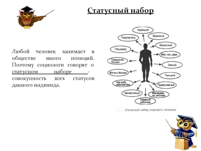 Статусный набор Любой человек занимает в обществе много позиций. Поэтому социологи говорят