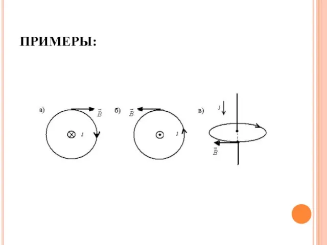 ПРИМЕРЫ: