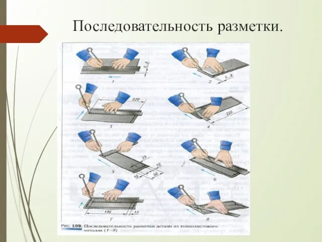 Последовательность разметки.