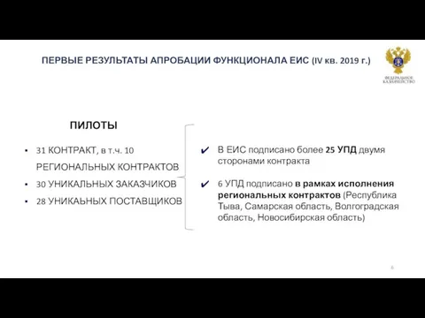 ПЕРВЫЕ РЕЗУЛЬТАТЫ АПРОБАЦИИ ФУНКЦИОНАЛА ЕИС (IV кв. 2019 г.) ПИЛОТЫ 31 КОНТРАКТ,