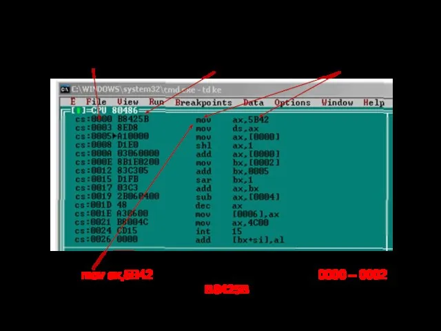 Окно процессора окно памяти столбец адресов команд столбец кодов команд два столбца