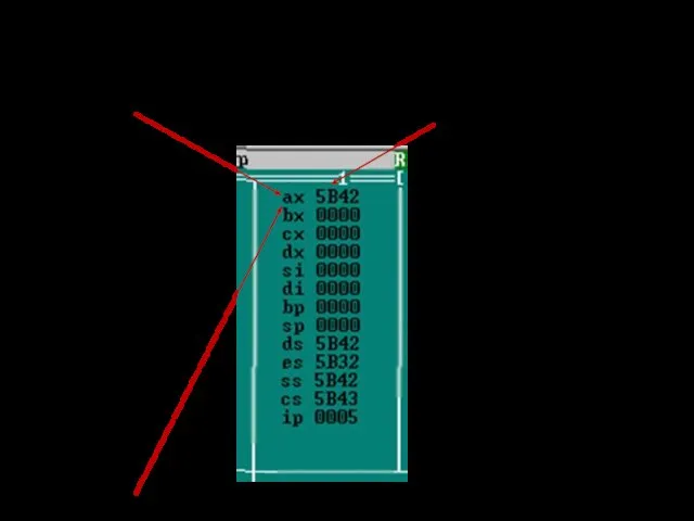 Окно регистров регистр АХ=5В42h=0101101110000010b столбец имен регистров столбец значений регистров