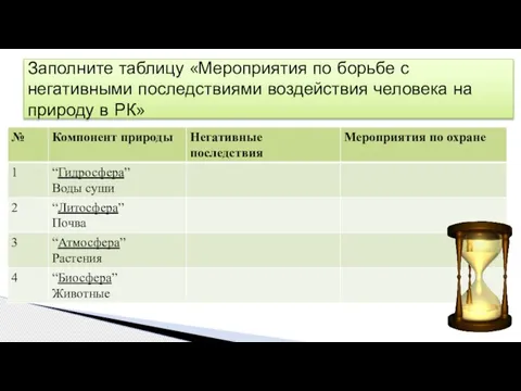 Заполните таблицу «Мероприятия по борьбе с негативными последствиями воздействия человека на природу в РК»