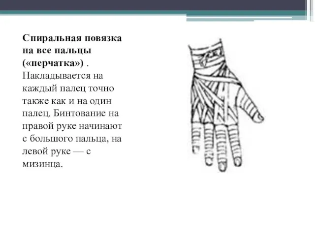 Спиральная повязка на все пальцы («перчатка») . Накладывается на каждый палец точно