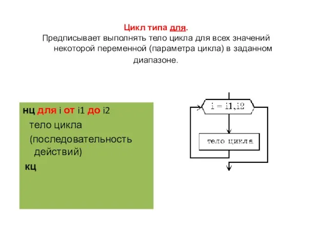 Цикл типа для. Предписывает выполнять тело цикла для всех значений некоторой переменной