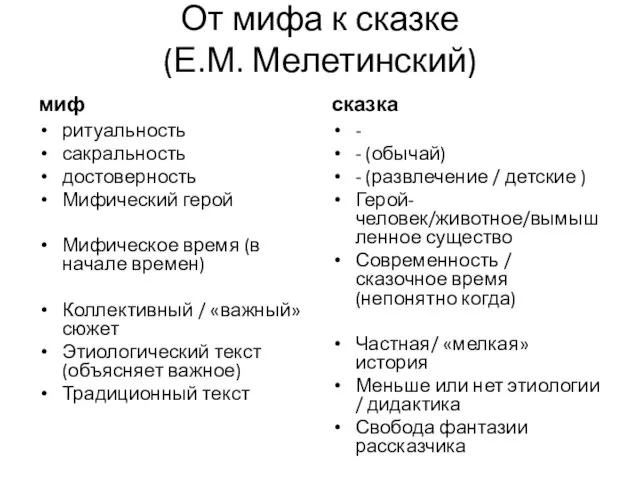 От мифа к сказке (Е.М. Мелетинский) миф ритуальность сакральность достоверность Мифический герой