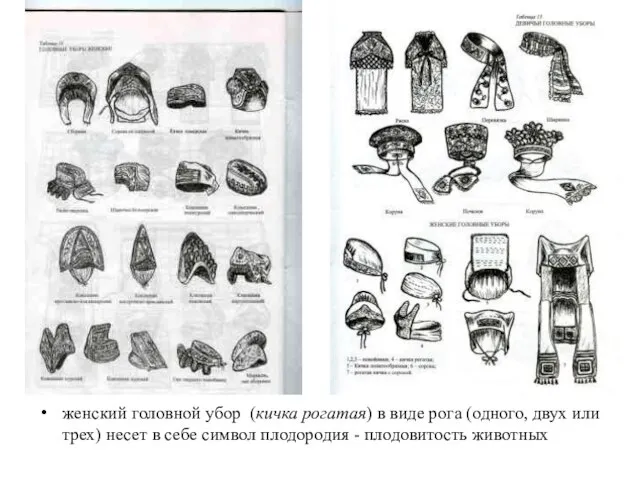 женский головной убор (кичка рогатая) в виде рога (одного, двух или трех)