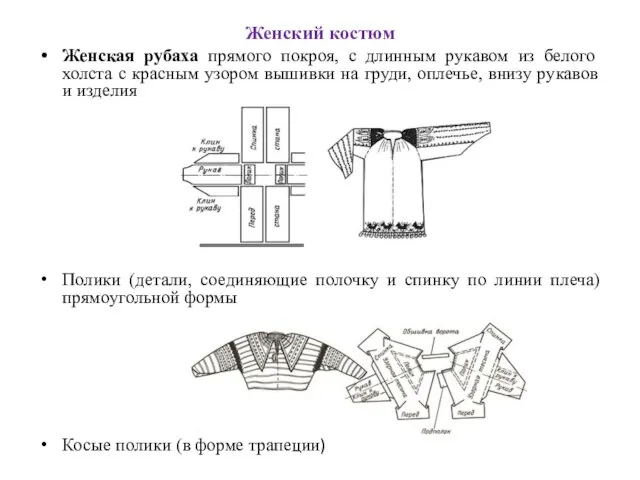 Женский костюм Женская рубаха прямого покроя, с длинным рукавом из белого холста