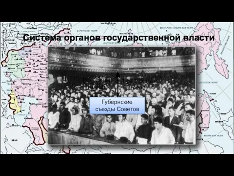 Всесоюзный съезд Советов Система органов государственной власти 1 от 25 тыс. (город)