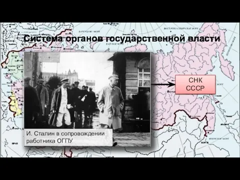 Система органов государственной власти Всесоюзный съезд Советов Губернские съезды Советов ЦИК СССР