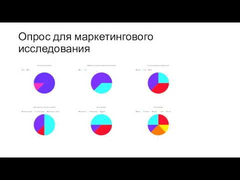 Опрос для маркетингового исследования