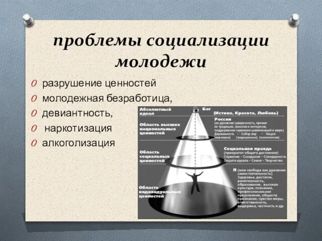 проблемы социализации молодежи разрушение ценностей молодежная безработица, девиантность, наркотизация алкоголизация