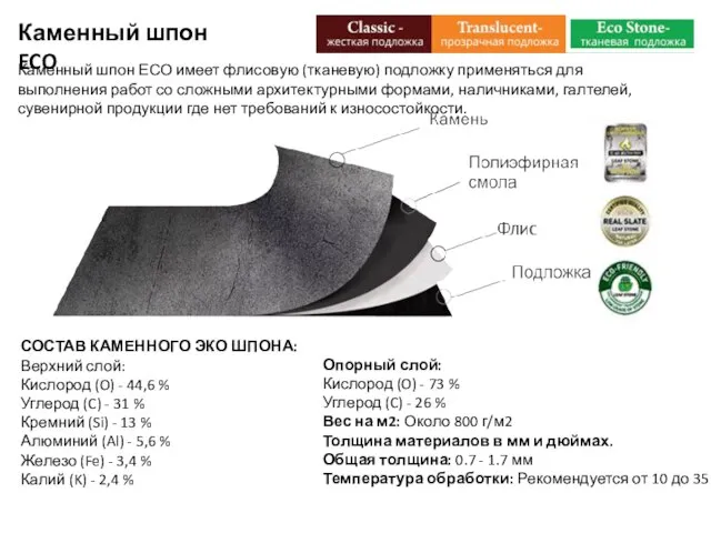 Каменный шпон ECO Каменный шпон ЕСО имеет флисовую (тканевую) подложку применяться для