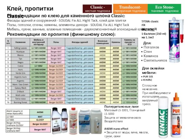 Рекомендации по клею для каменного шпона Classic: Фасады зданий и сооружений -