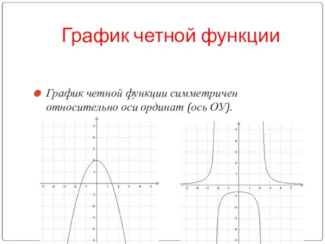 График четной функции График четной функции симметричен относительно оси ординат (ось ОУ).