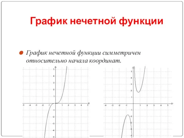 График нечетной функции График нечетной функции симметричен относительно начала координат.