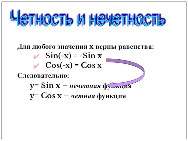 Для любого значения x верны равенства: Sin(-x) = -Sin x Cos(-x) =