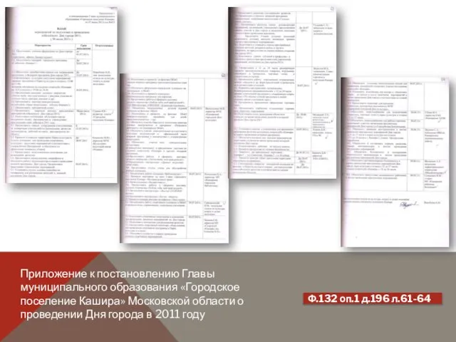 Приложение к постановлению Главы муниципального образования «Городское поселение Кашира» Московской области о