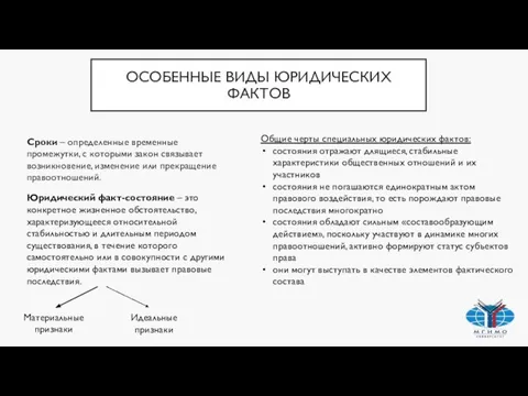 ОСОБЕННЫЕ ВИДЫ ЮРИДИЧЕСКИХ ФАКТОВ Сроки – определенные временные промежутки, с которыми закон