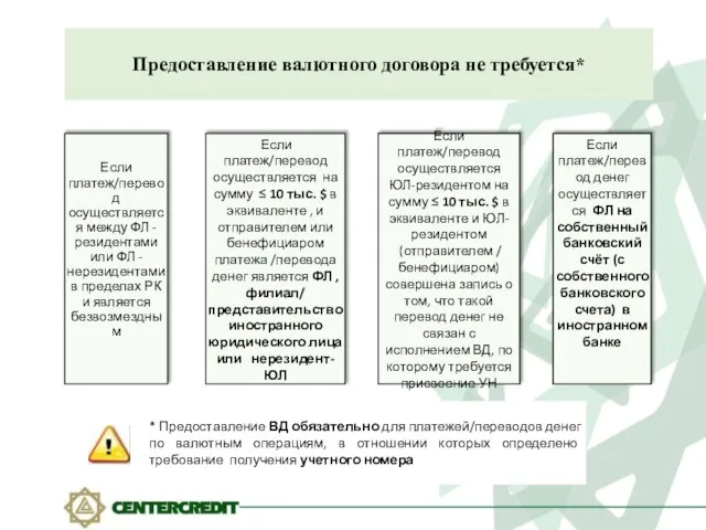 Предоставление валютного договора не требуется* Если платеж/перевод осуществляется между ФЛ - резидентами