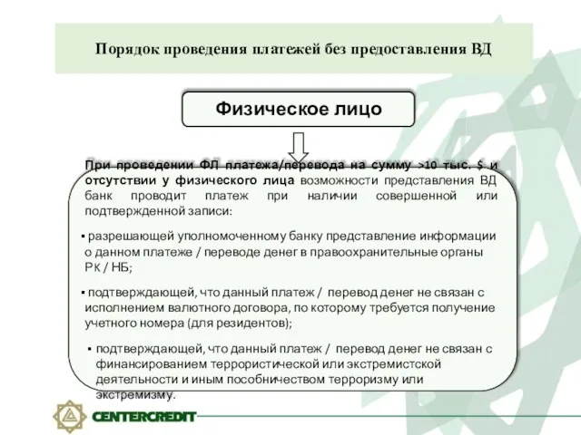 Порядок проведения платежей без предоставления ВД Физическое лицо При проведении ФЛ платежа/перевода