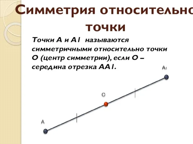 Симметрия относительно точки Точки А и А1 называются симметричными относительно точки О