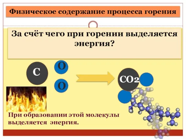 При горении топлива (угля, нефти, газа, сланцев) один атом углерода соединяется с