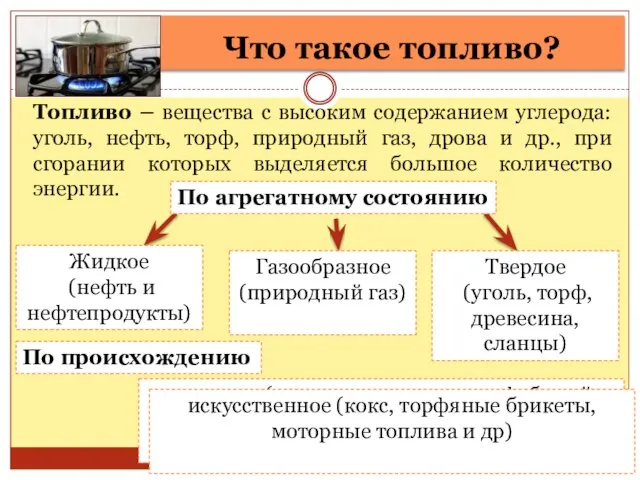 Что такое топливо? Топливо – вещества с высоким содержанием углерода: уголь, нефть,