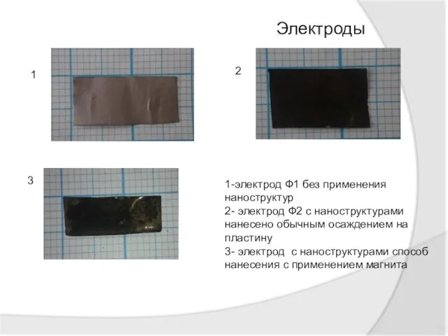 Электроды 1 3 2 1-электрод Ф1 без применения наноструктур 2- электрод Ф2