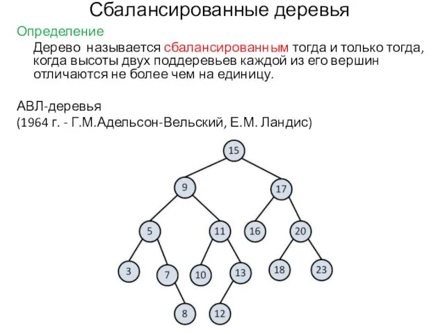 Сбалансированные деревья Определение Дерево называется сбалансированным тогда и только тогда, когда высоты