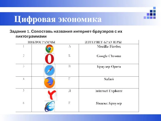 Задание 1. Сопоставь названия интернет-браузеров с их пиктограммами Цифровая экономика